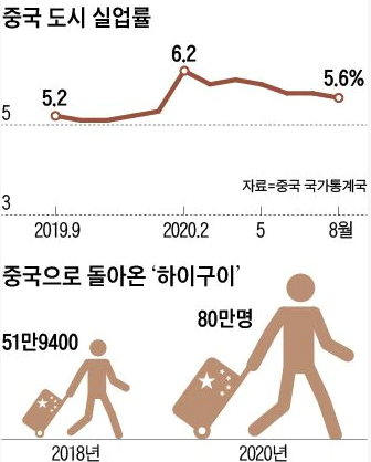 1600939284816190.png 微信截图_20200924172052.png